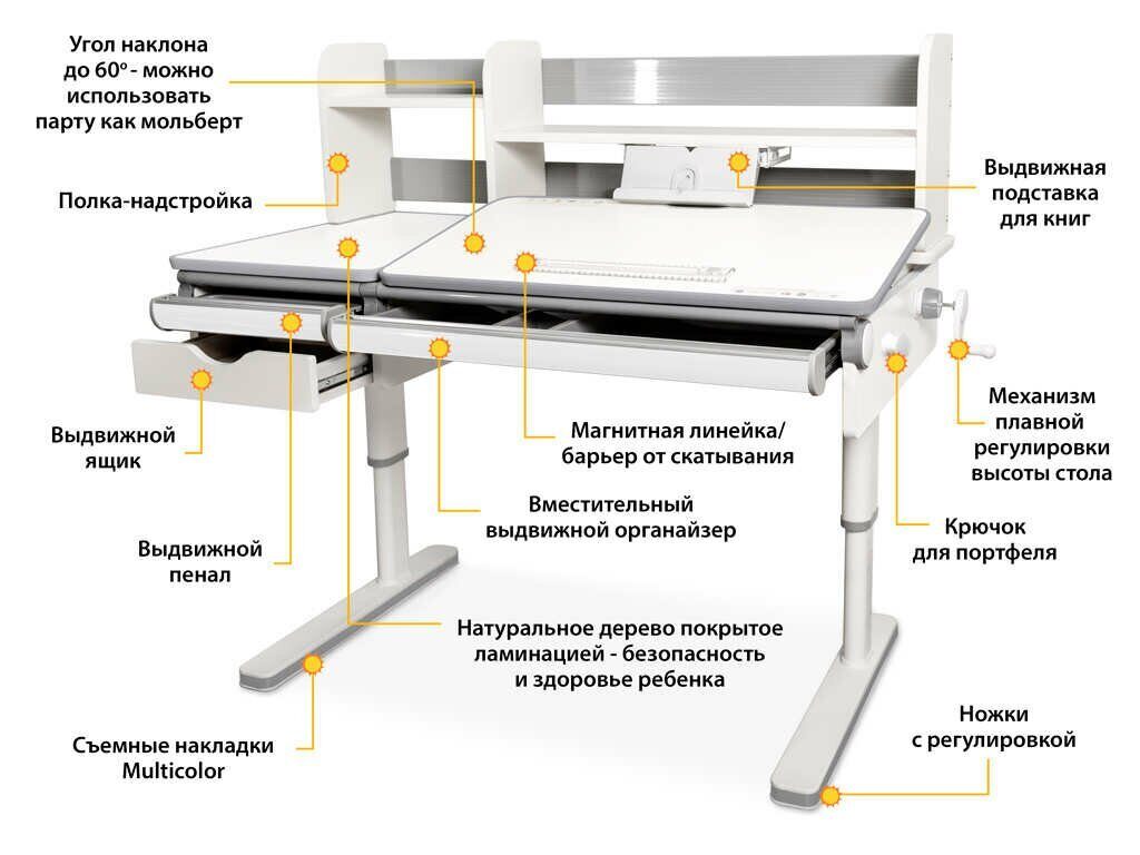 Купить парту трансформер Mealux Montreal Multicolor столешница белая в  Санкт-Петербурге | AxiomaMeb.ru