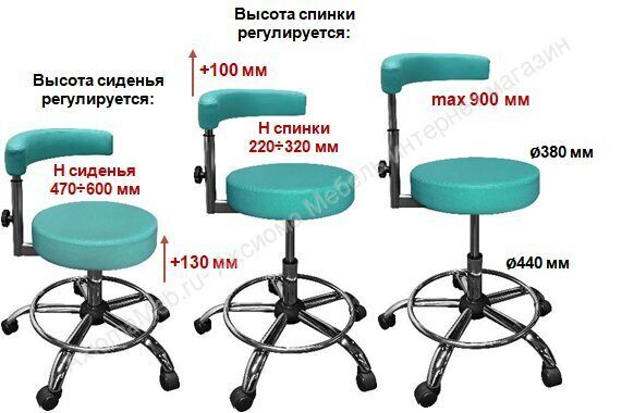 Стол для стоматолога сс 04 регистрационное удостоверение