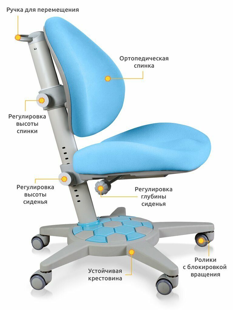 Регулировка глубины сидения кресла