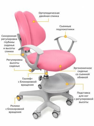 Кресло детское с регулируемой высотой